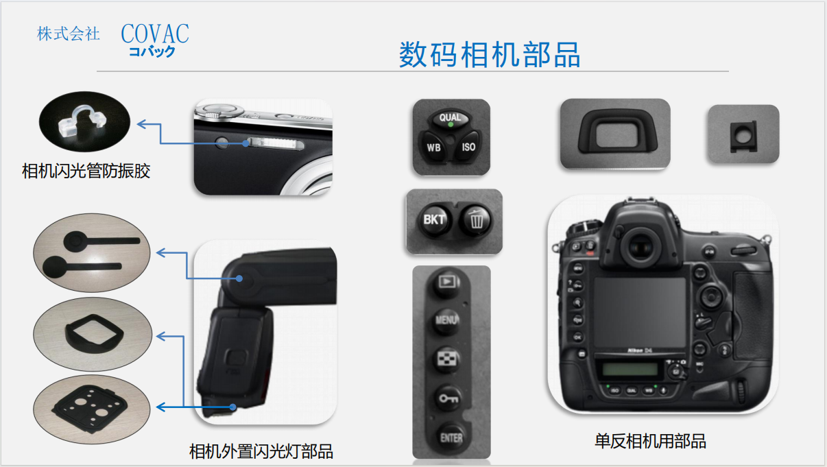 數碼相機部品