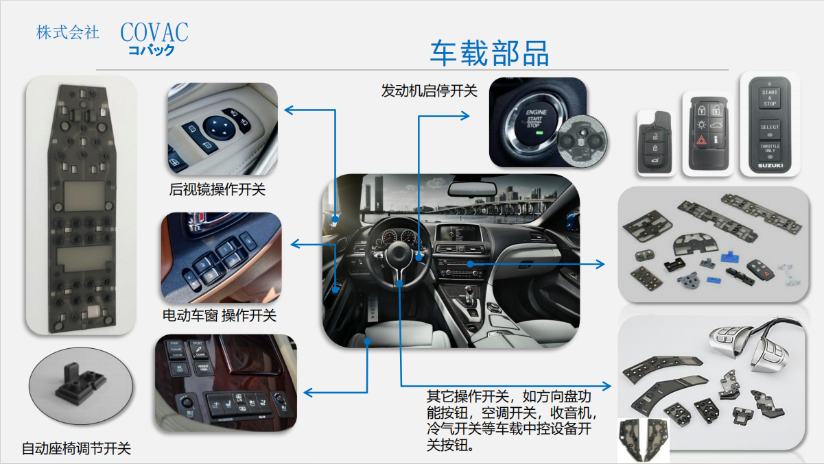 車載部品